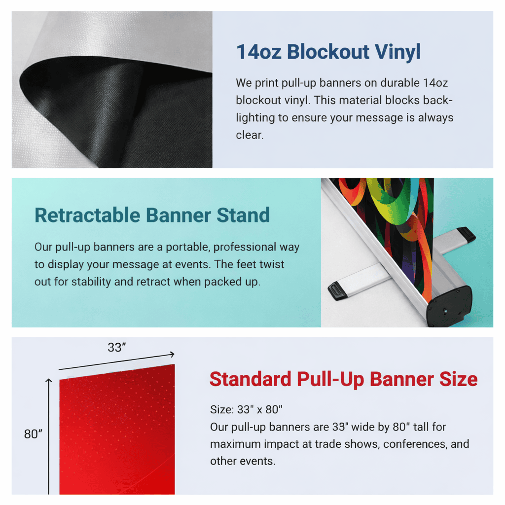 Standard Retractable Banners – view 2
